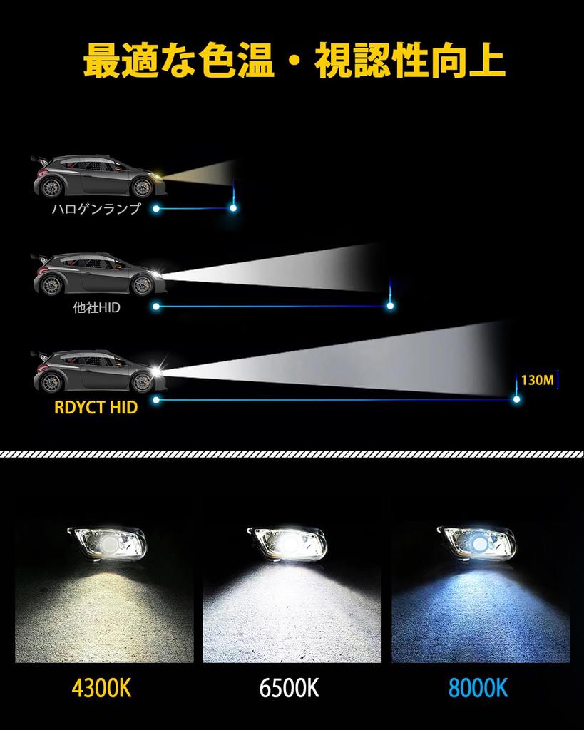 RDYCT D2S HID Bulb Headlight, HID D2S, 8000K, Compatible with Vehicle Inspection, Genuine Replacement,