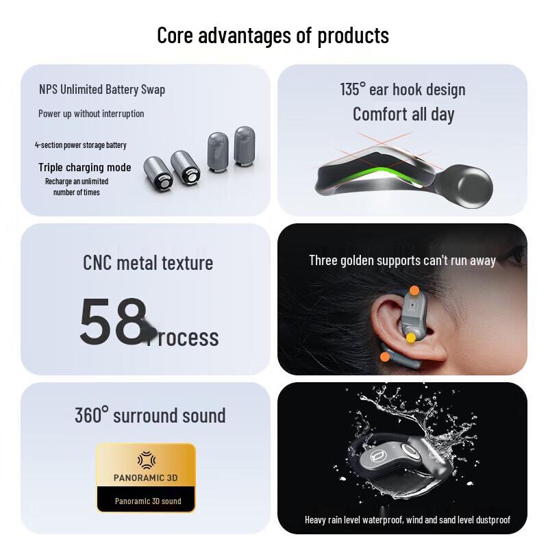 Bach Johann BACH08 Open-Ear Bluetooth Sports Headphones