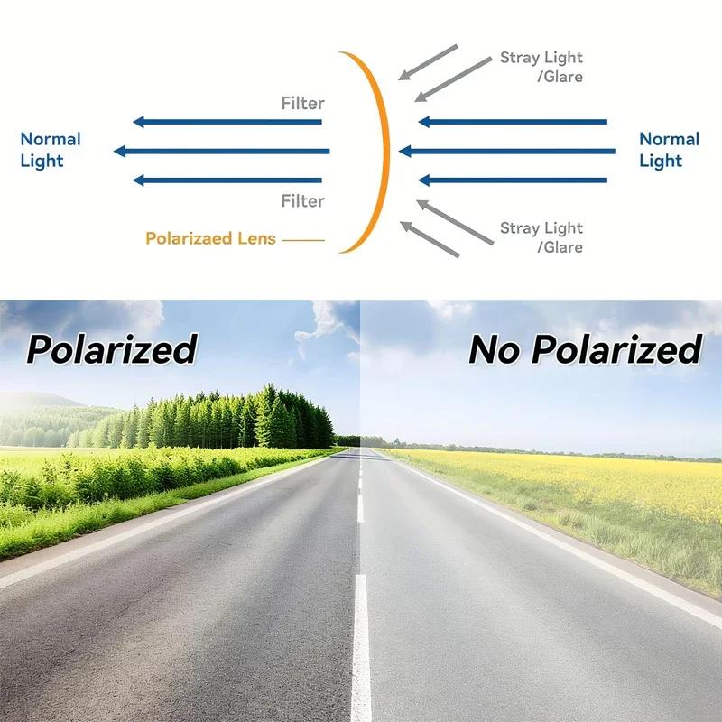 Anti-Glare UV Protection Car Sun Visor Extender Interior Sun Shade For Mazda 3 6 CX3 CX5 CX7 CX9 MX5 Miata RX8 CX30 CX50 BT50