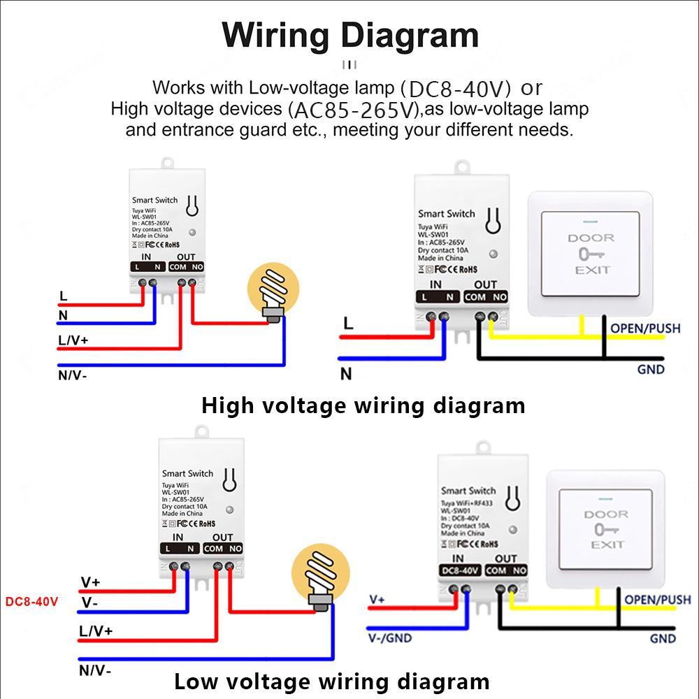 Tuya Smart Dry Contact Zigbee WiFi Switch Module Smart Home DIY Breaker Relay DC 8-40V AC 85-265V Works with Alexa Google Home