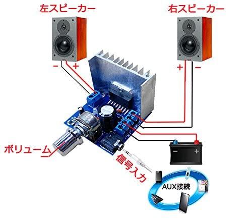 KKHMF 2pcs TDA7297 AC/DC 12V 2*15W Digital Stereo Audio Amplifier