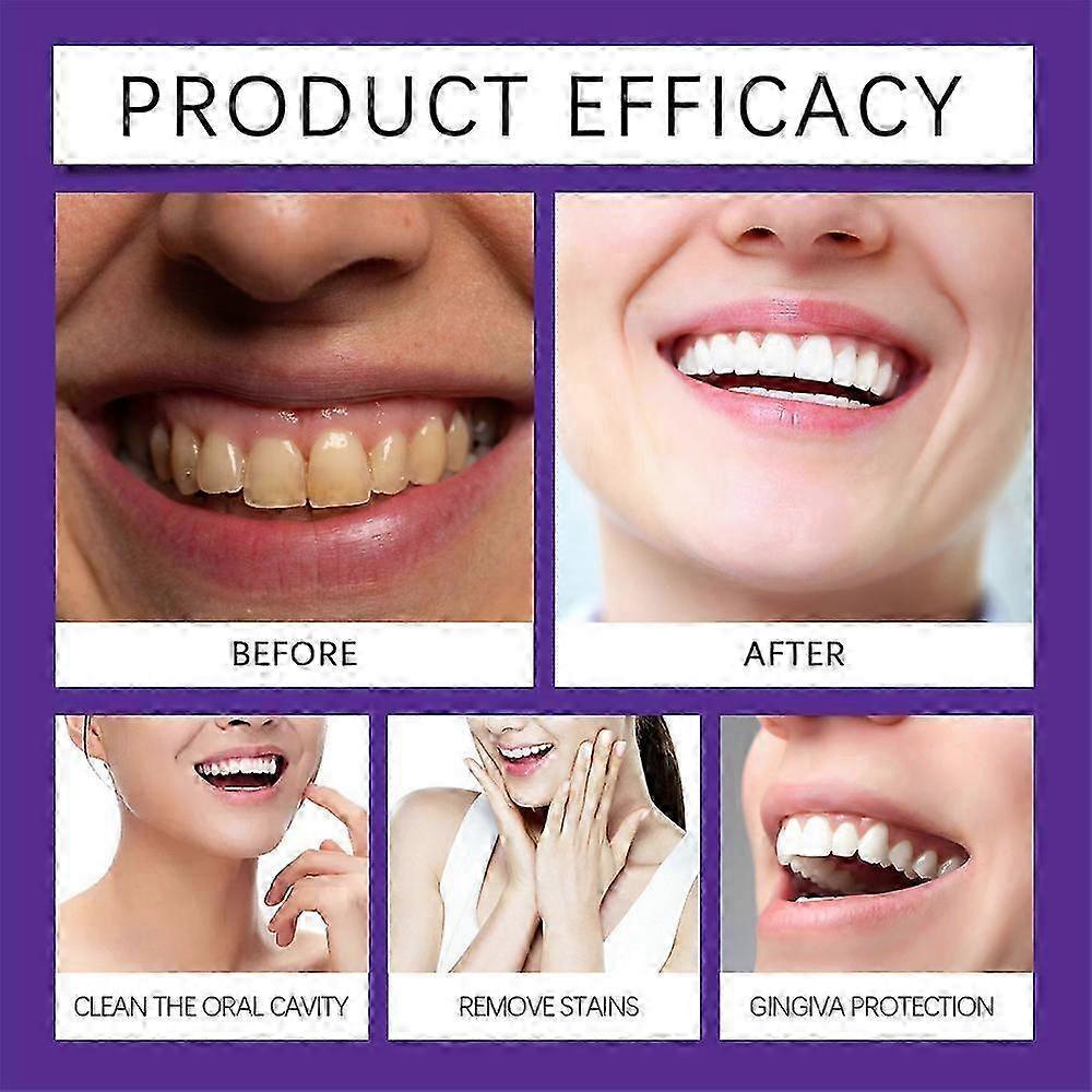 2X New Dental Restoration Mineral Powder, Mineral Tooth Powder, Teeth Whitening