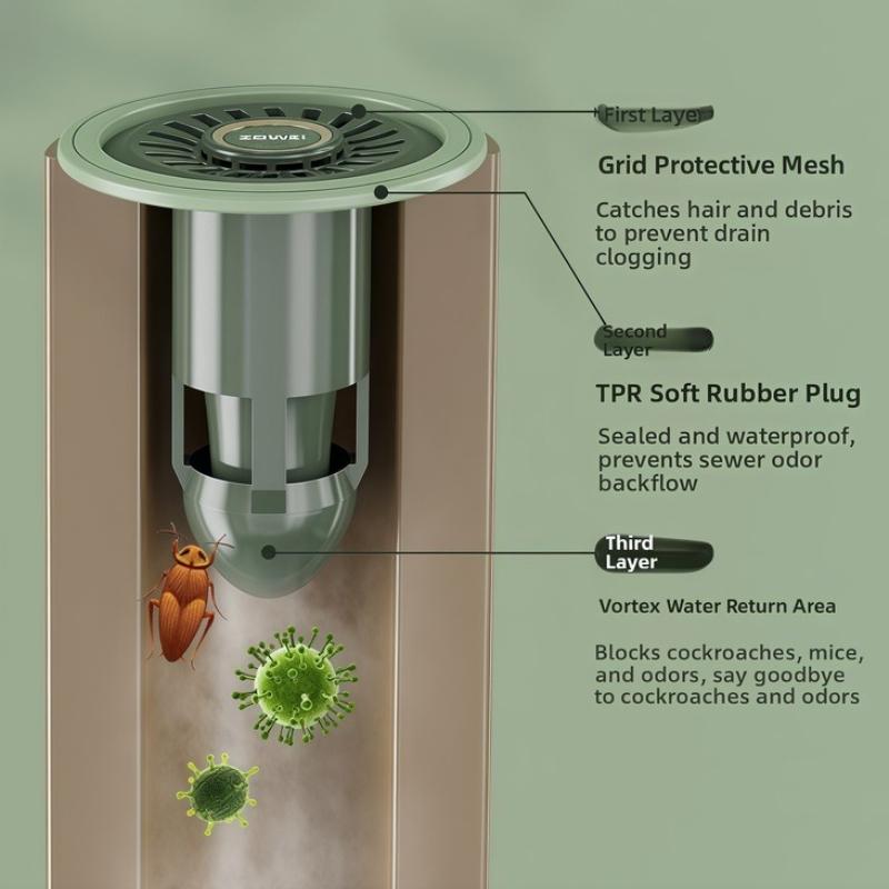 1PC Bath Shower Floor Drains Downpipes Silicone Anti-odor Pest Control No Standing Water Toilets Bathrooms Kitchens Floor Drains
