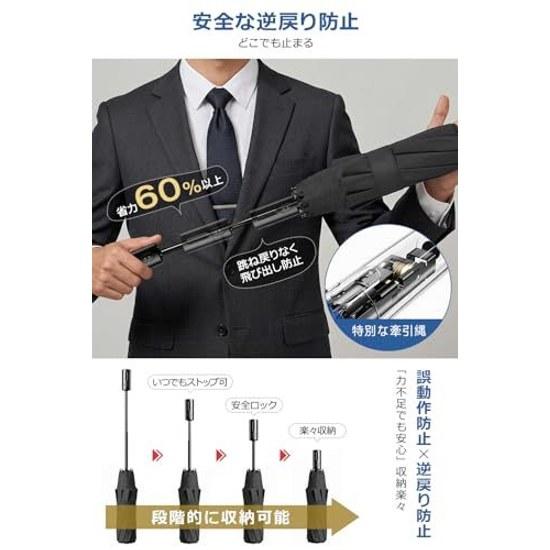 Super Large Size12 Rib Folding Umbrella One-Touch Automatic Open Close Mens Reverse Wind Resistant Teflon Coating Windproof Water Repellent Durable UV