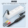 Fifod RCA HDMI Conversion Adapter AV Cable Terminal RCA To HDMI Conversion Applicable To Wii SNES N64 PS2 VHS VCR DVD Compatible Conversion 3-color