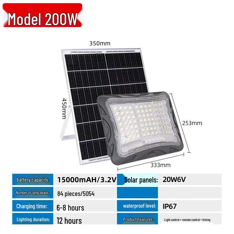 JUN YONG LIGHTING Solar LED Floodlight