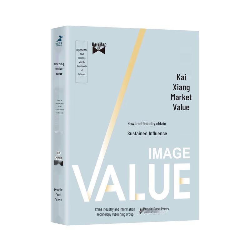 Image Market Value: Building Lasting Influence