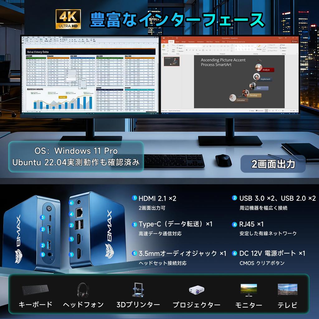 PC Latest 12th Generation N95 Low Power Consumption Faster than Mini PC N95 15W Max 12GB LPDDR5 512GB SSD Small PC 8TB Expandable Screen Output Small