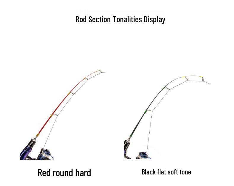 2-Section Dual-Flex Winter Fishing Rod - Solid Carbon, Soft/Hard Flexibility, Perfect for Ice and Shrimp Fishing