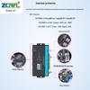 4-Port RS485/232/422 To Ethernet Serial Server