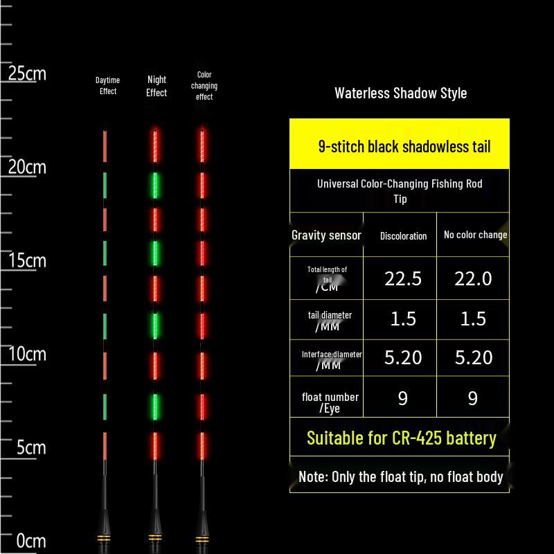 Farbwechselnder leuchtender Angelposen: Elektronischer Schwanzspitzen-Bissindikator, Verdicktes Kaltlicht Schattelloses Universelles Angelzubehör