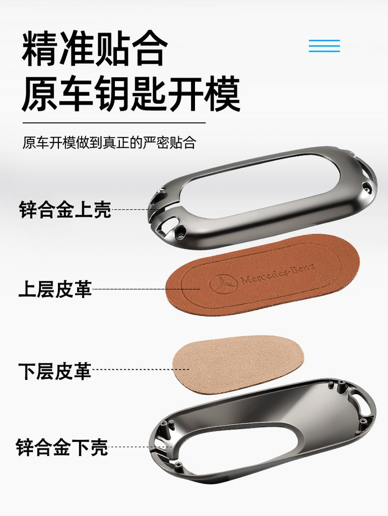 SFX1 Zinc Alloy+Leather Car Key Case Cover for Mercedes Benz 2021 C /S Class W223 W206 S350L S400L S450L S500L Protector