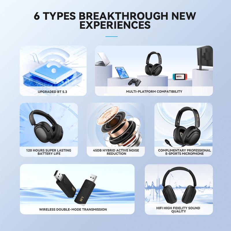 Dual-Feed Low-Latency Wireless Noise-Cancelling Bluetooth Headphones with Long Battery Life and 2.4G Connectivity