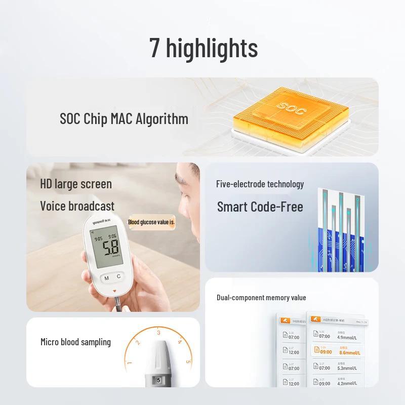 YUWELL 580 Voice Blood Glucose Meter