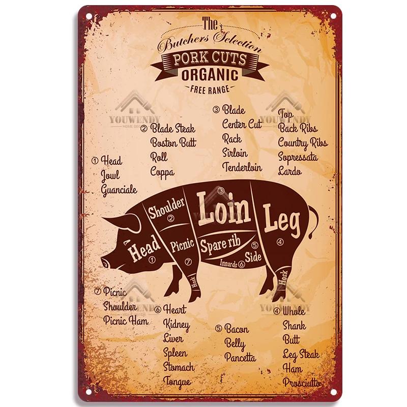 The Butcher's Guide Vintage Metal Signs, Kitchen Poster Cuts of Beef, Pork, Duck, Fish, Shop Wall Decor, Tin Sign, 20x30cm