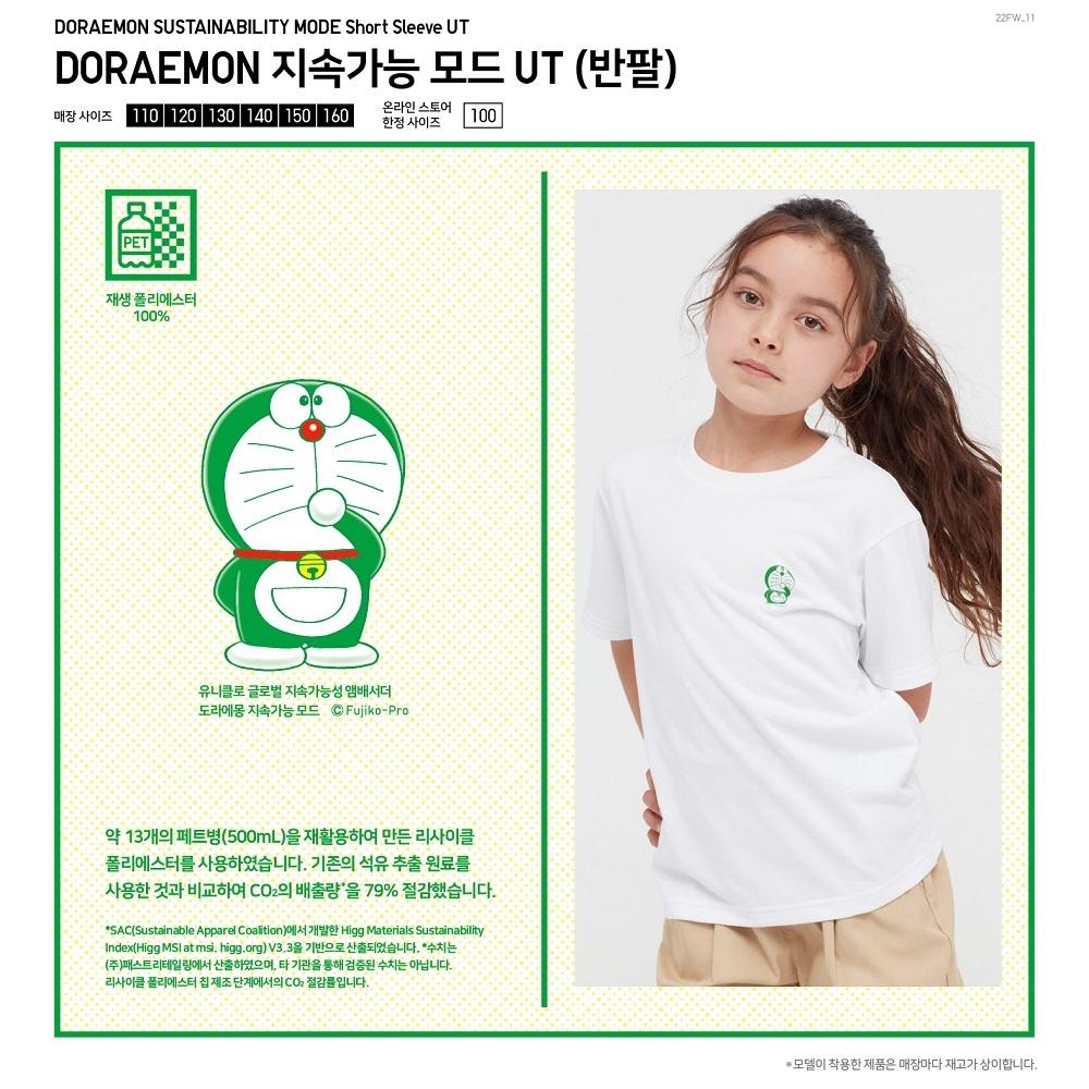Uniqlo KIDS DORAEMON UT Graphic TShort Sleeve