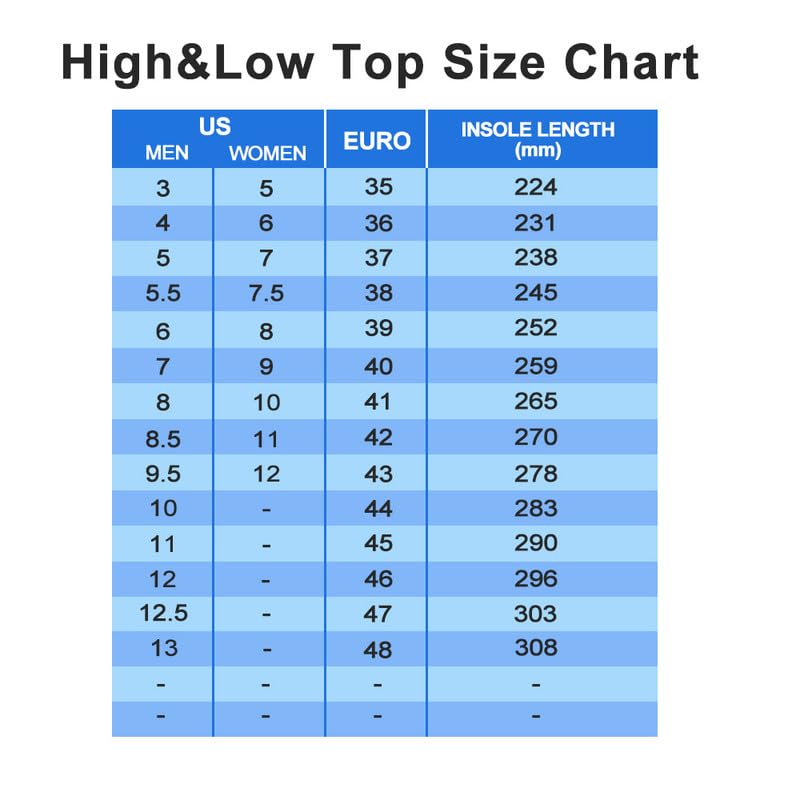 Skull Canvas Shoes for Men and Women Classic Gothic Style Fashion Street Style Casual Canvas Sneakers [CoolCustomize] High-Top - Lace-Up Sneakers,