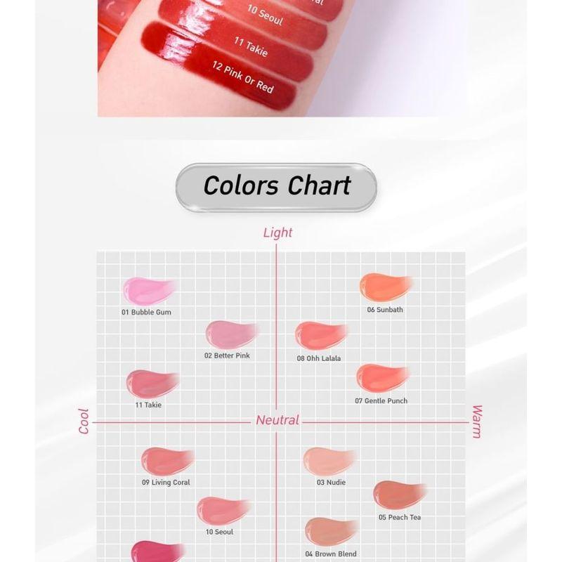 Baby Bright - Plump Rejulight Jelly Tint