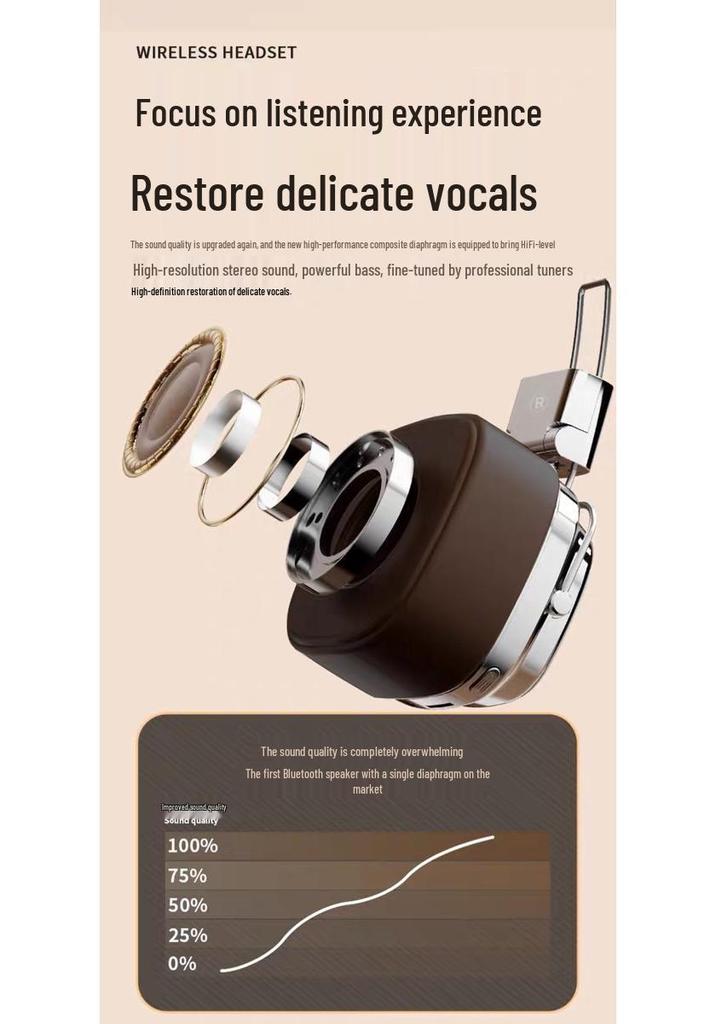 Retro Wireless Bluetooth Headband Earphones with Mini Card Slot, Heavy Bass, Noise Cancelling, and Gaming Support.