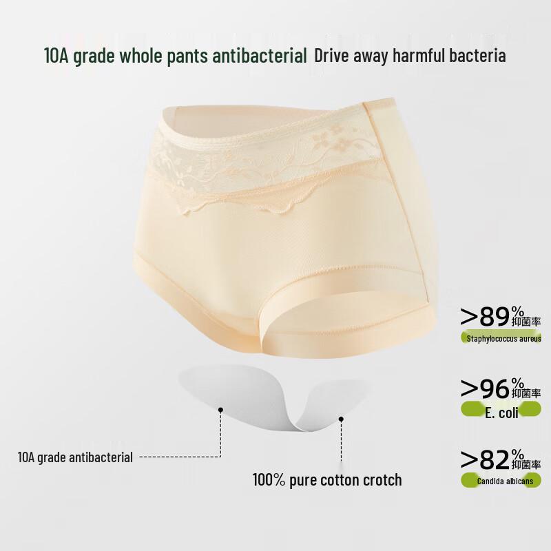 Ordifen Women's Cotton Lace Briefs 3-Pack