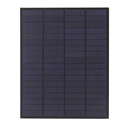 Solární energie – Fotovoltaické články a solární panely