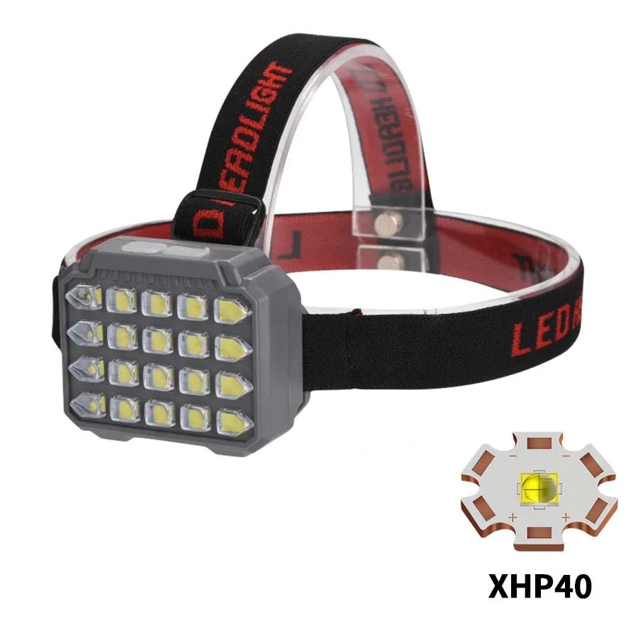 Heinast 20LED Headlight USB Rechargeable Headamp Built in Battery Emergency Head Flashlight Waterproof Camping Fishing Lantern
