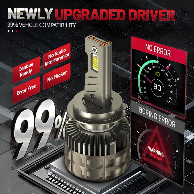 High Power H7 H11 H1 H3 H4 Led Headlight Bulb 6000K LED 9005 9006 9012 HB3 HB4 3 Copper Tube Led Light Kit for Car 12V 2PCS
