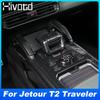 Hivotd for Jetour T2 Traveler -2024 Anti-scratch Waterproof Console Side Trim Cover Interior Decoration Parts Accessories