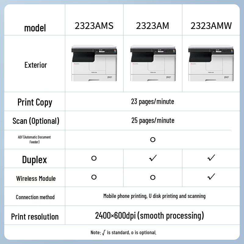 Toshiba 2323AMW A3 Black & White Multifunction Printer CN Plug (adapter Included)