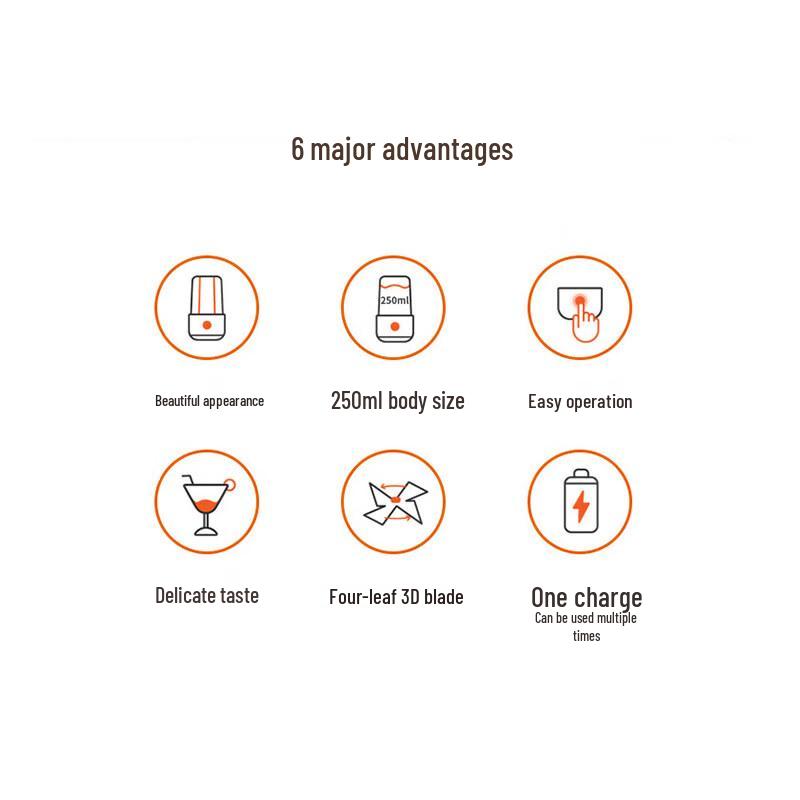 Joyoung Portable Electric Juicer Cup CN Plug (adapter Included)