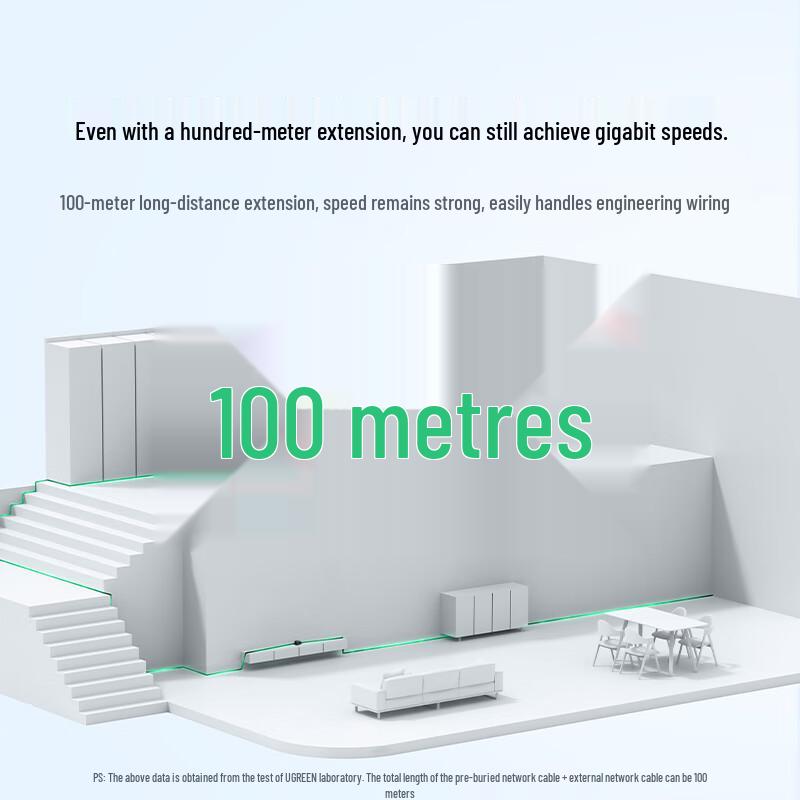 Ugreen RJ45 Gigabit Ethernet Cable Coupler