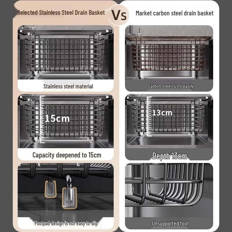 Hundun Stainless Steel Kitchen Sink Drain Basket