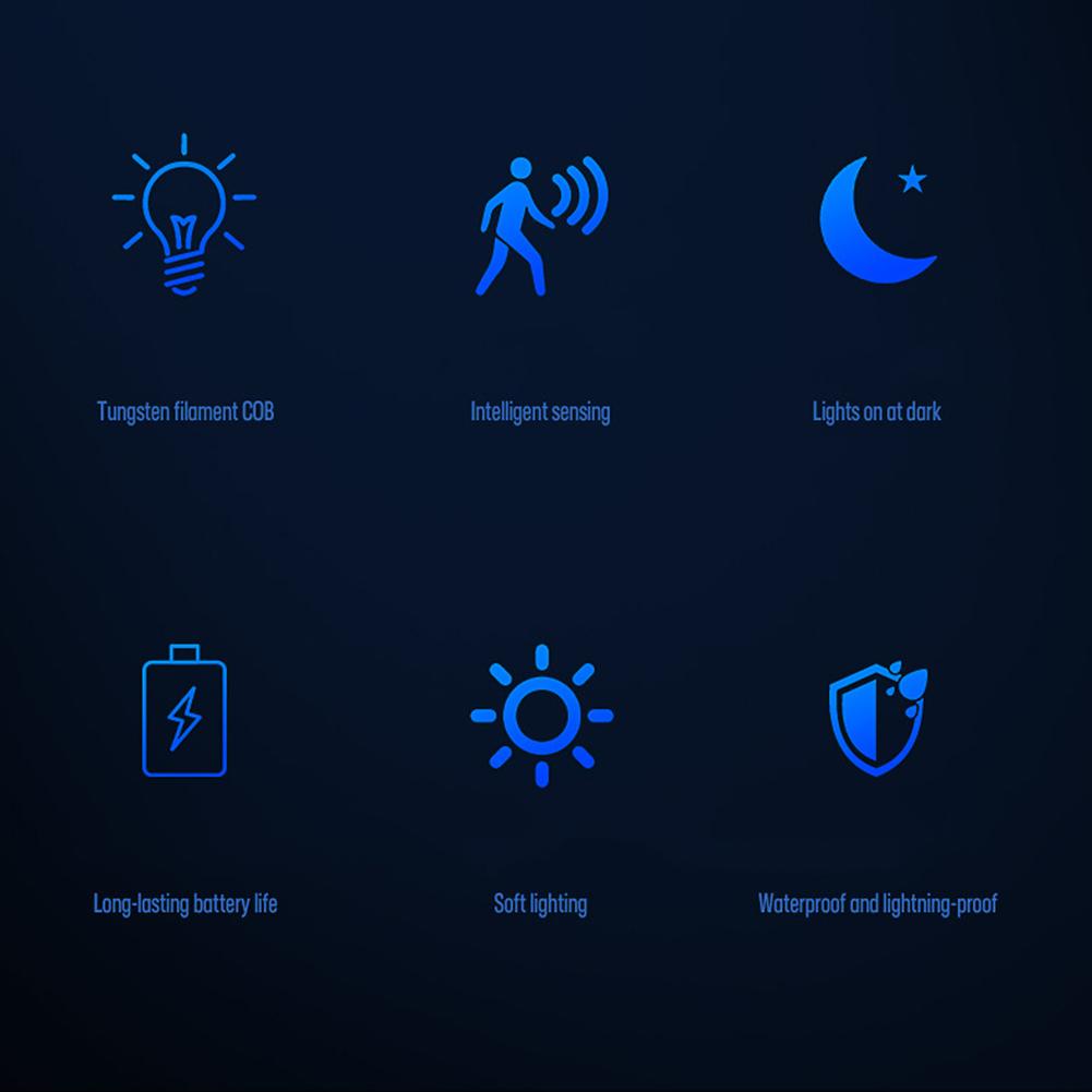 Solar Powered Floor Lamp Wall Lamp Motion Sensor Outdoor Wall Light Waterproof LED Landscape Light for Yard Patio Lawn Lighting