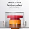 JNL Magnetic Emergency Stop Button Protective Cover