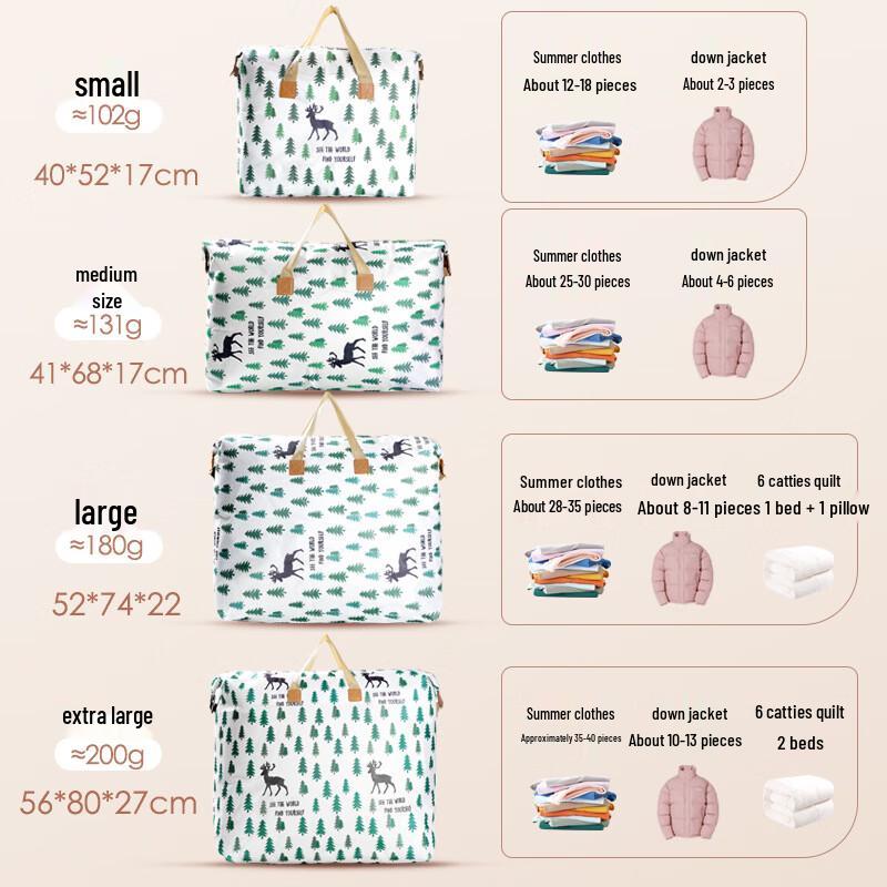 Travel Home Waterproof Large Capacity Storage Bag