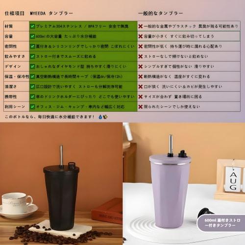 Rust-Resistant, High-Quality Stainless Steel MYEEDA Tumbler with Lid, Spill-Proof, 600ml Water Bottle, Vacuum Insulated, with Straw, Large Capacity, S