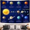 Tapestry Educational Map of the Planets of the Solar System