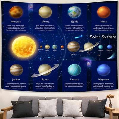 Wandteppich Bildungskarte der Planeten des Sonnensystems
