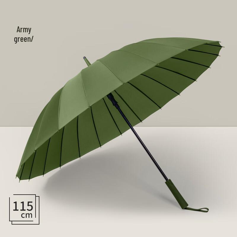 Handon 24-Rib Automatic Extra-Large Windproof Umbrella
