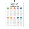 Hebrew Numbers Letter Planet Education Wall Art Canvas Painting Nursery Poster And Prints Wall Picture For Baby Girls Room Decor