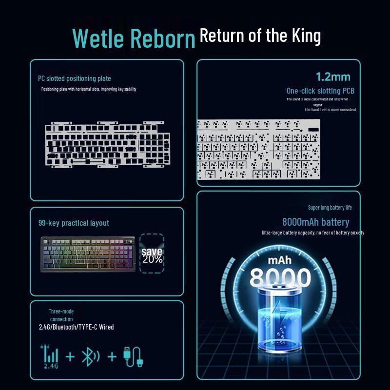 Qianxingzhe X99v2 Tri-Mode RGB Hot-Swap Mechanical Keyboard