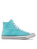 Sneakers Converse Blue All Stars Classic