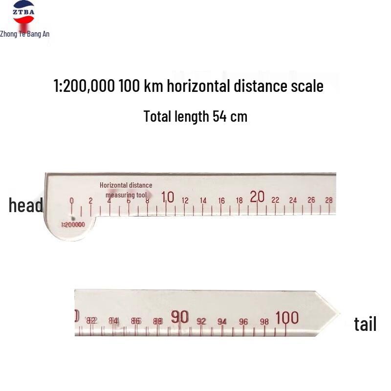 Zhongtebang an Navigation Scale Ruler