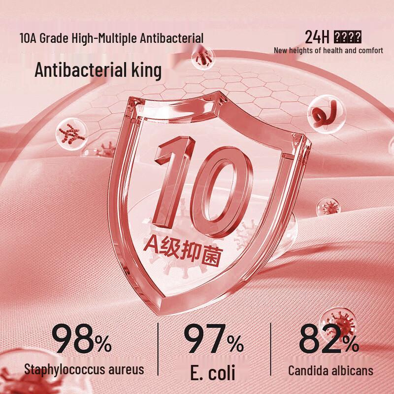 Yalu Men's Lucky Red Antibacterial Cotton Boxer Briefs