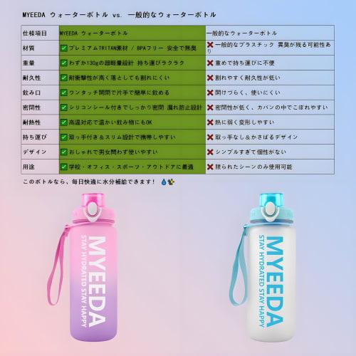 MYEEDA Water Bottle, Direct Drinking, Sports, Running, Plastic Water Bottle with Measuring Tape, Stylish, Easy to Clean, BPA-Free, High-Temperature an