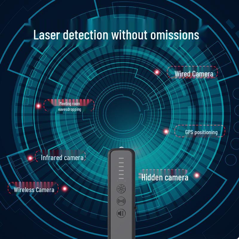 Smart Anti-Peeping & Eavesdropping Detector with GPS & Infrared Detection