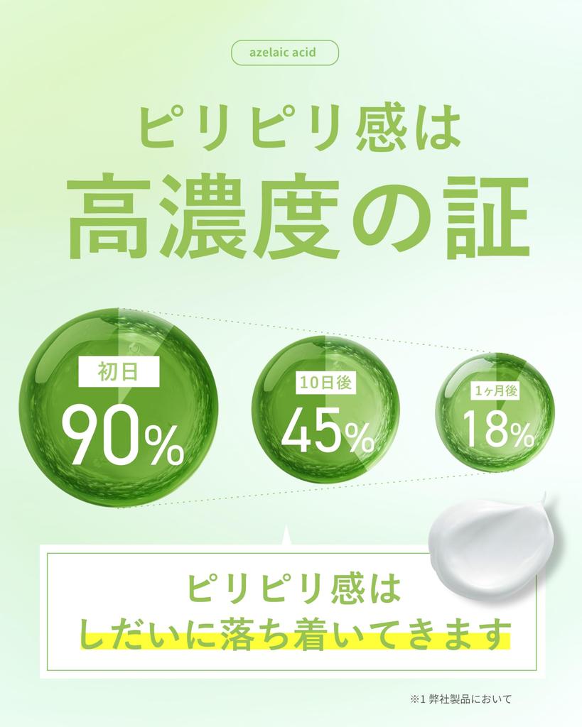 Qiera Azelainsäure-Creme mit hoher Konzentration an roher Azelainsäure, Hyaluronsäure, Poren, Talg, empfindliche Haut (20 g) 20% Säure, Ceramid, CICA, Säure, Pflege,