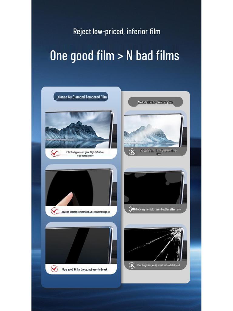Geely Binyue L Central Control Screen Tempered Film Car Interior Accessory