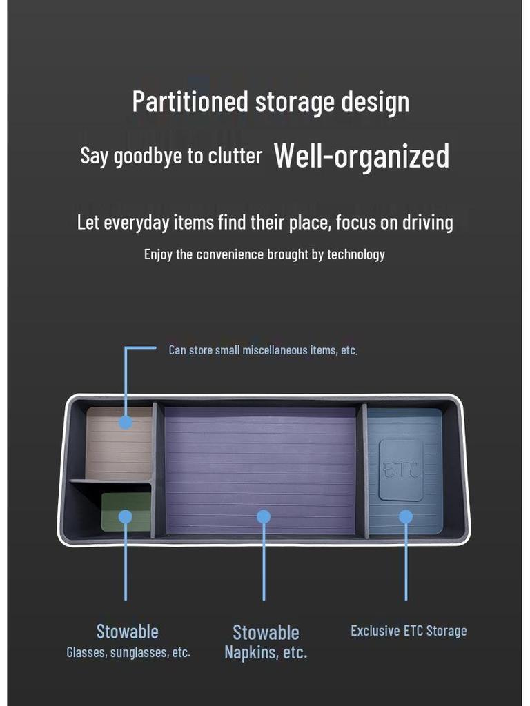 Tesla Model Y Facelift Mittelkonsole Armaturenbrett Aufbewahrungsbox