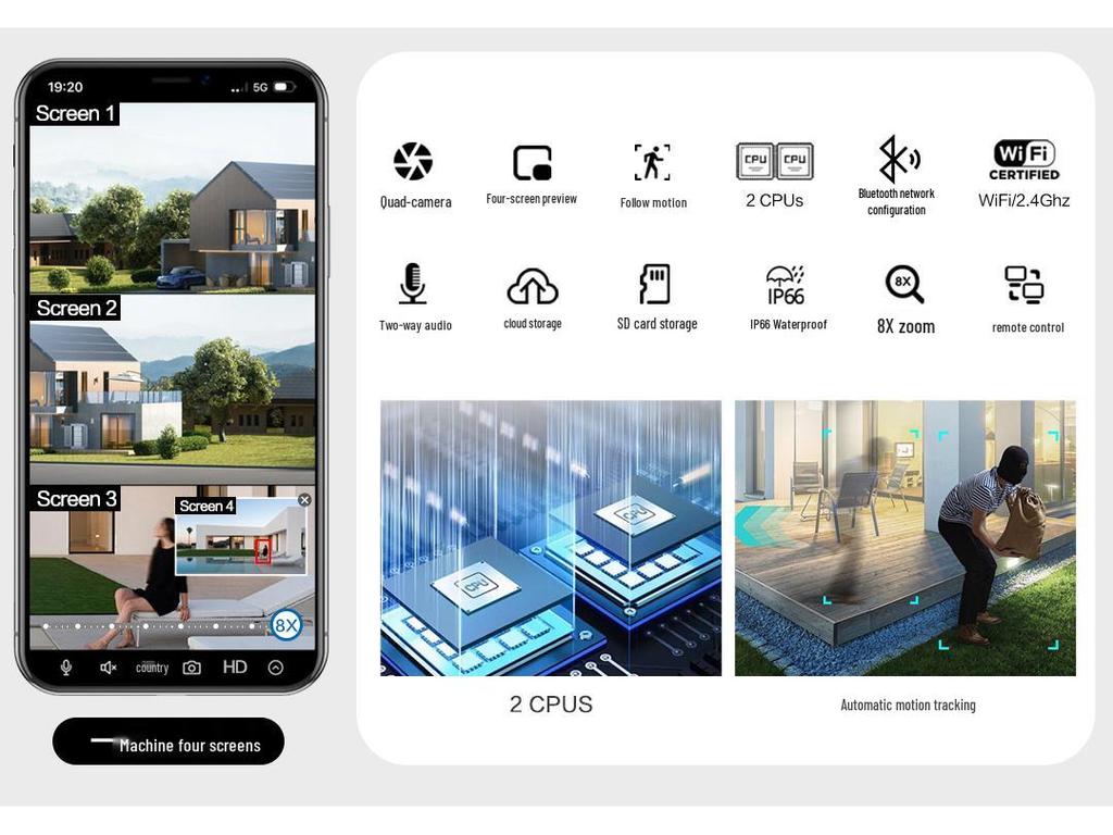 Wireless 8x Zoom Outdoor Panoramic HD Camera with Cross-border Linkage and 360-Degree Coverage
